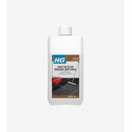ABRILLANTADOR PARA PIEDRA NATURAL HG 1L